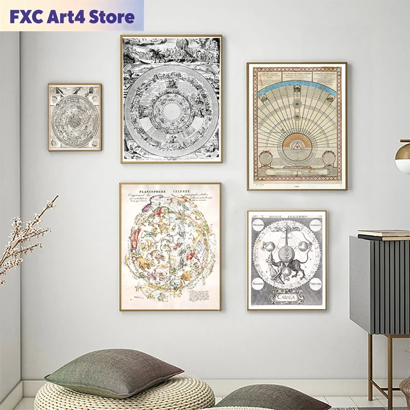 Poster Vintage Senza Cornice c - Star Map Poster recensione e prezzo